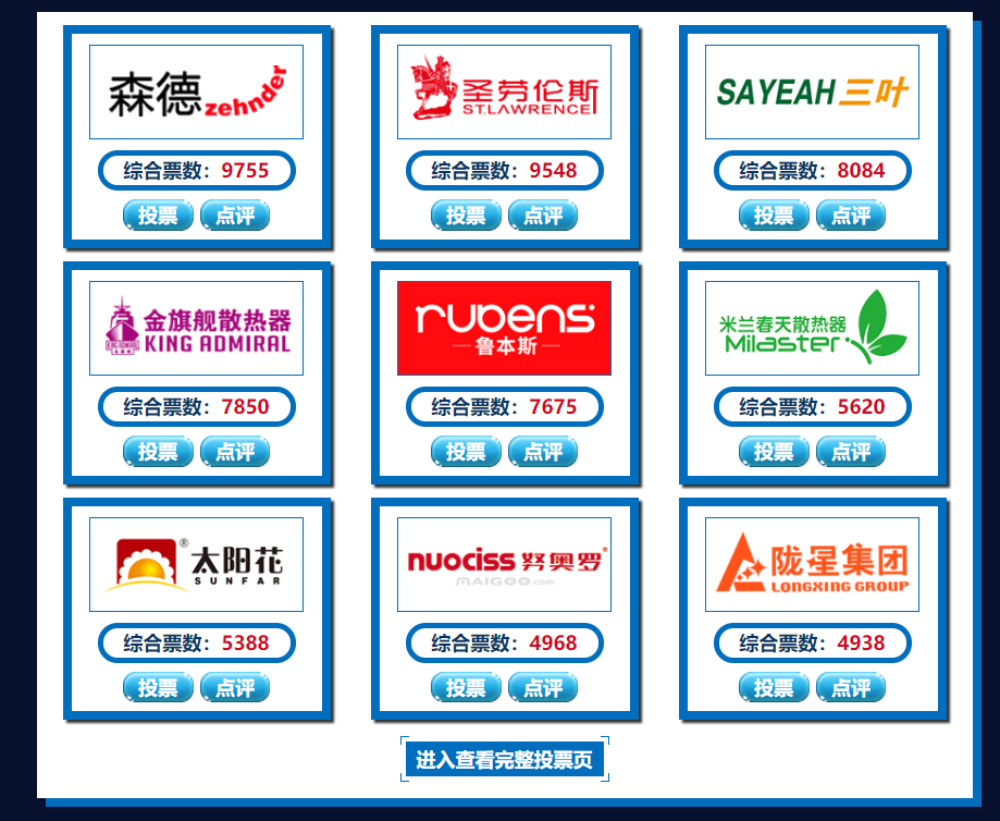 暖气片十大品牌,暖气哪些牌子好