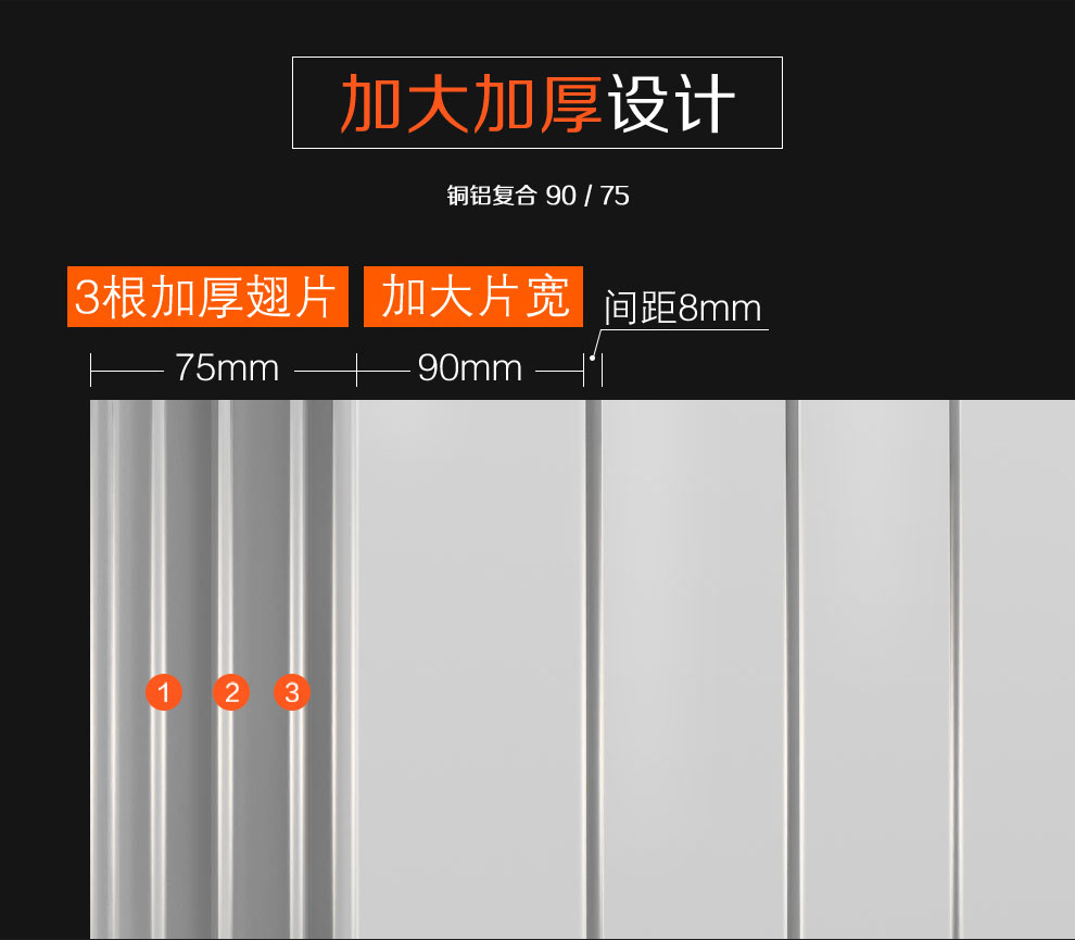 暖气片厂家,暖气片价格 暖气片厂家,暖气片价格